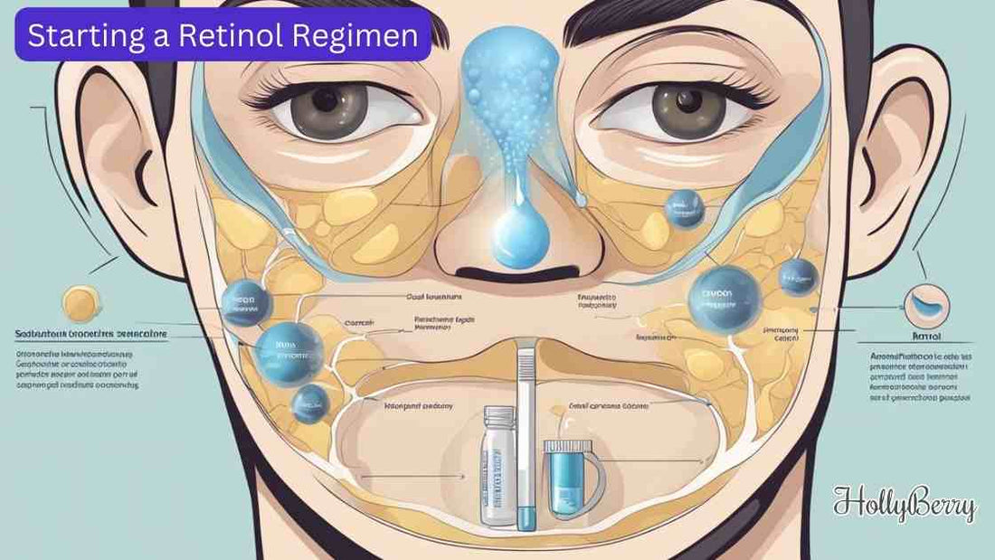 Starting a Retinol Regimen