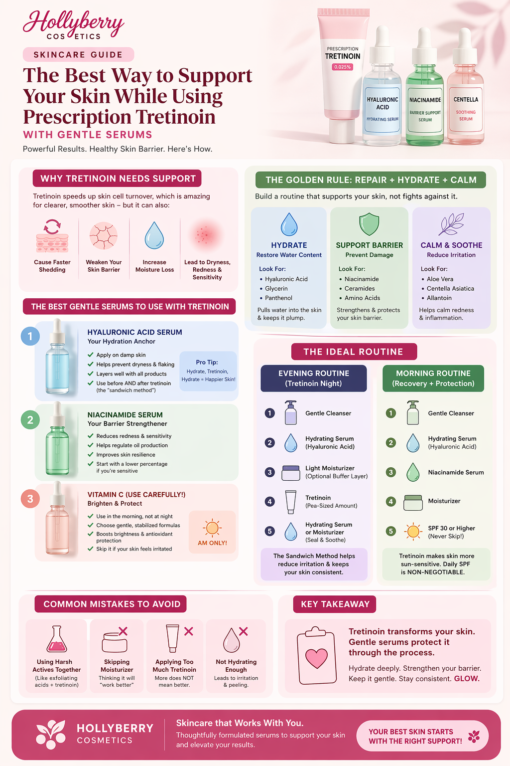 The Best Way to Support Your Skin While Using Prescription Tretinoin