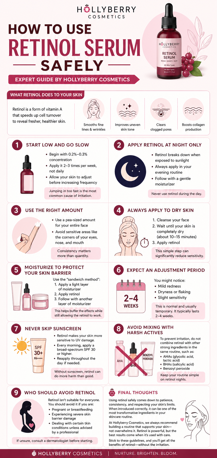 How to Use Retinol Serum Safely