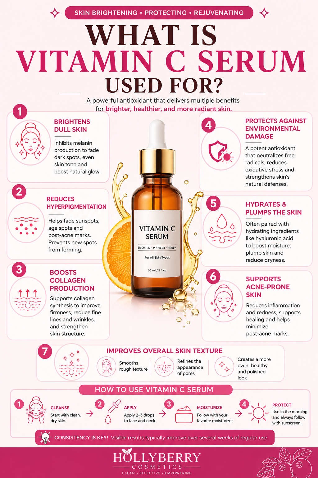 What Is Vitamin C Serum Used For