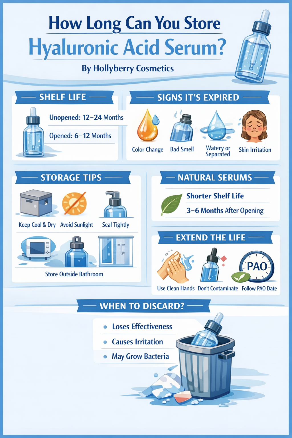How Long Does Hyaluronic Acid Serum Last? Storage & Shelf Life