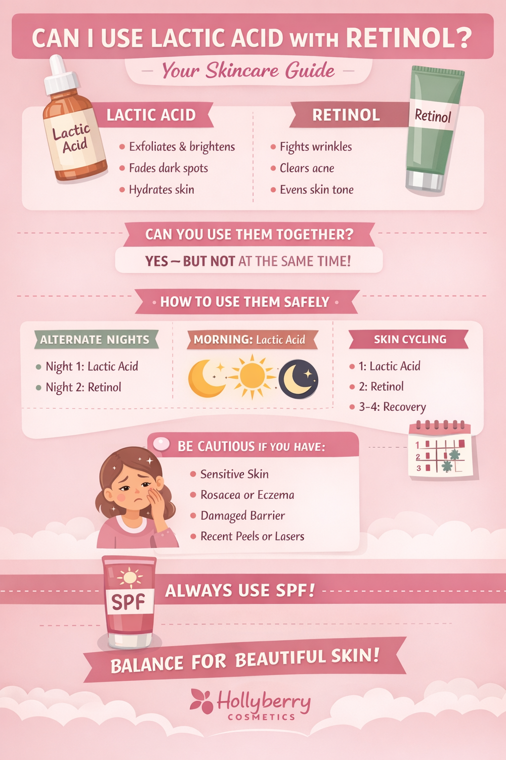 Can I Use Lactic Acid with Retinol