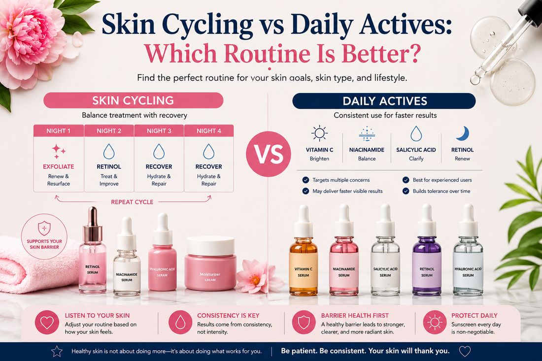 Skin Cycling vs Daily Actives: Which Routine Is Better