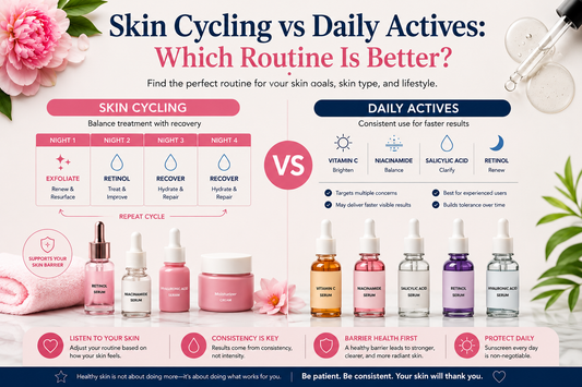 Skin Cycling vs Daily Actives: Which Routine Is Better
