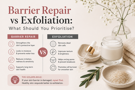 Barrier Repair vs Exfoliation
