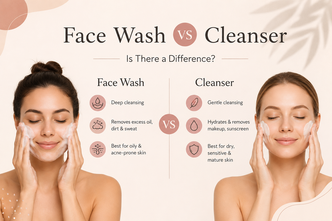 Face Wash vs Cleanser