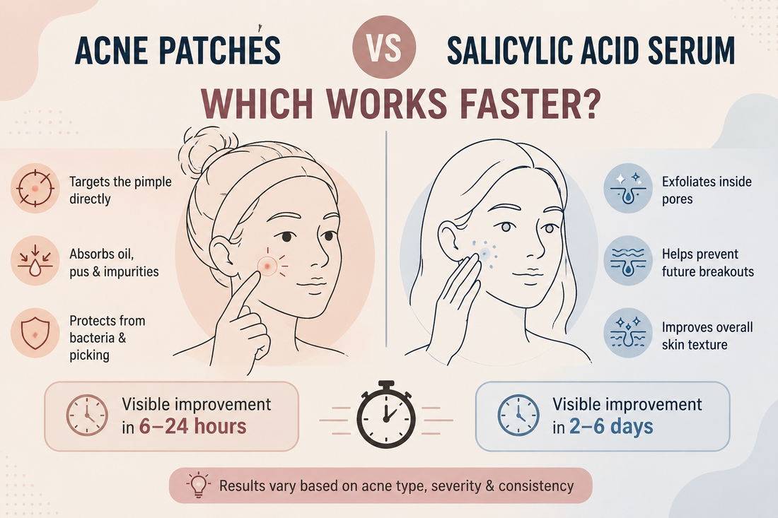 Acne Patches vs Salicylic Acid Serum