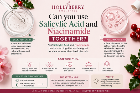 Can You Use Salicylic Acid and Niacinamide Together