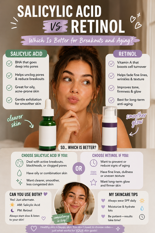 Salicylic Acid vs Retinol