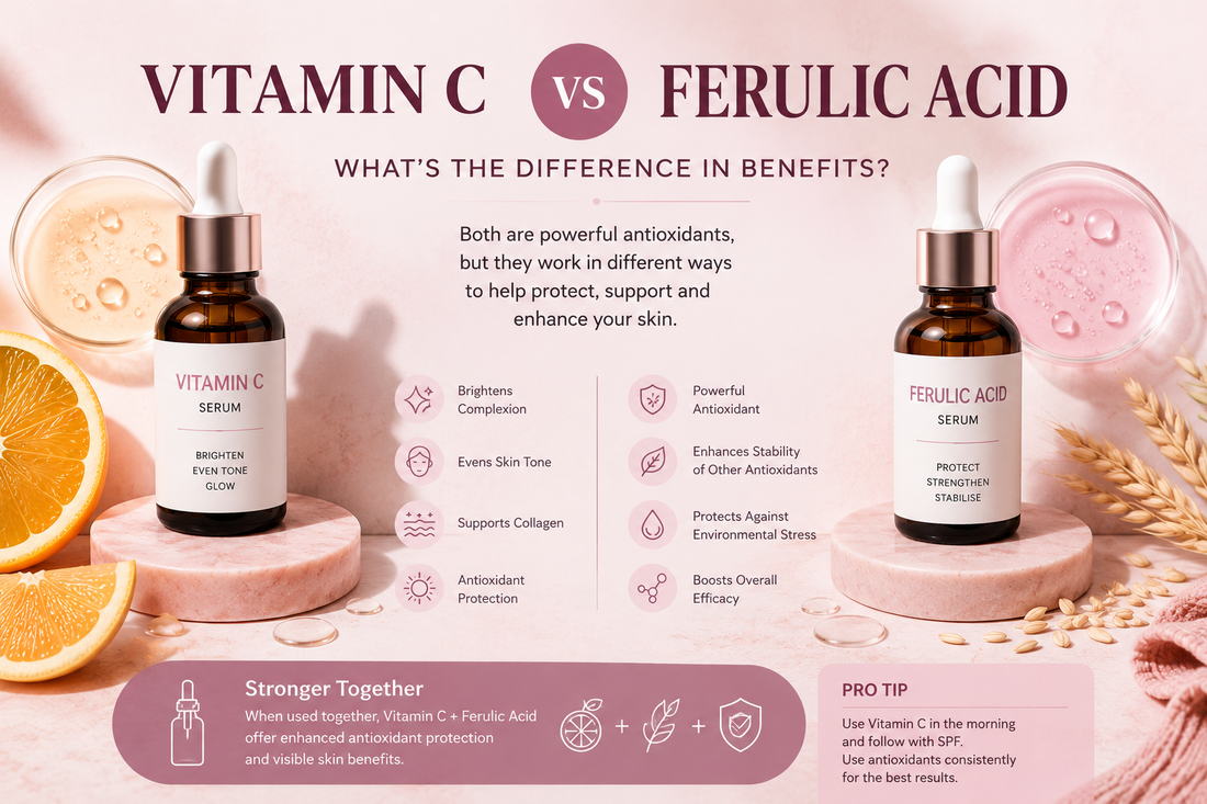 Vitamin C vs Ferulic Acid