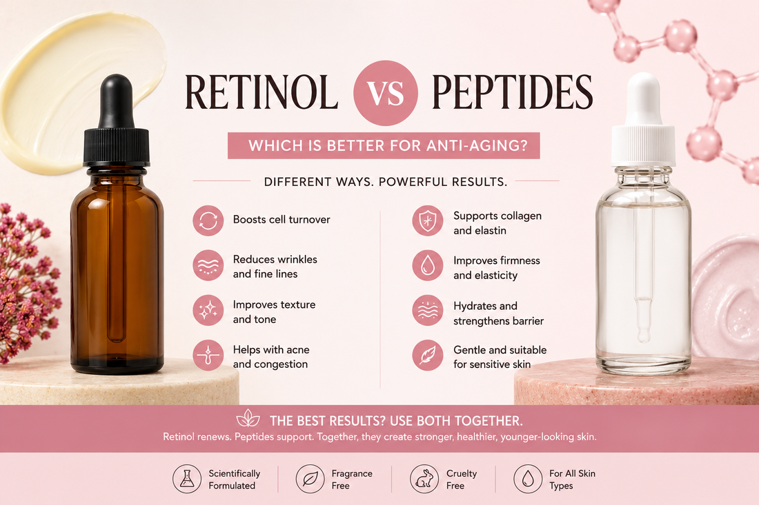 Retinol vs Peptides