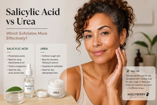 Salicylic Acid vs Urea