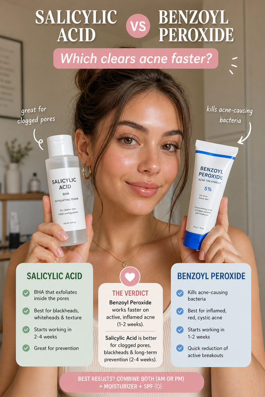 Salicylic Acid vs Benzoyl Peroxide