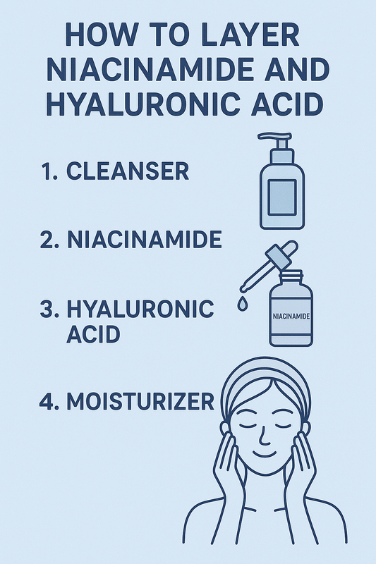 How to Layer Niacinamide and Hyaluronic Acid (Step-by-Step Guide)