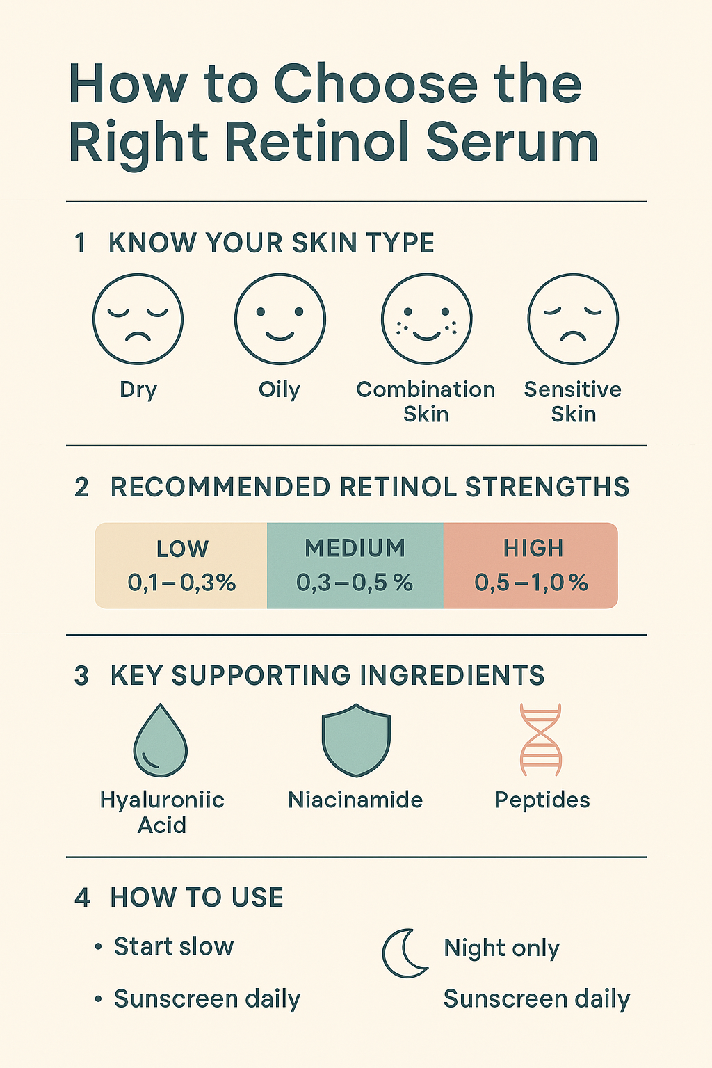 How to Choose the Right Retinol Serum