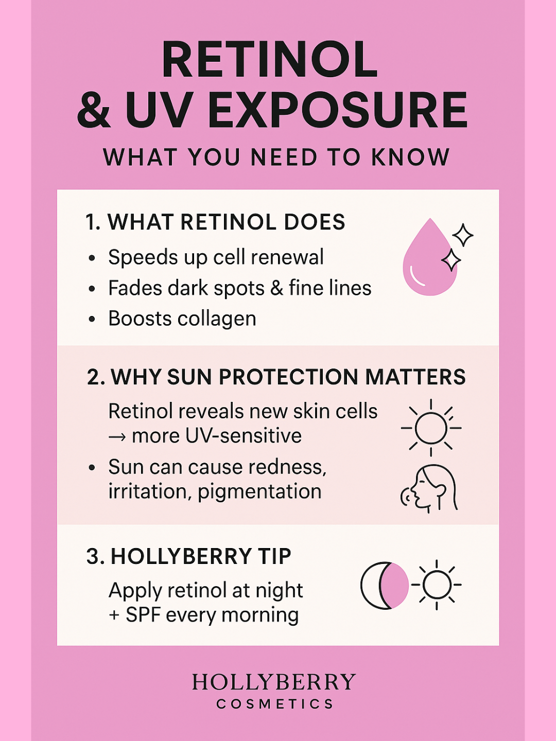 Retinol and UV Exposure: How to Use Retinol Safely