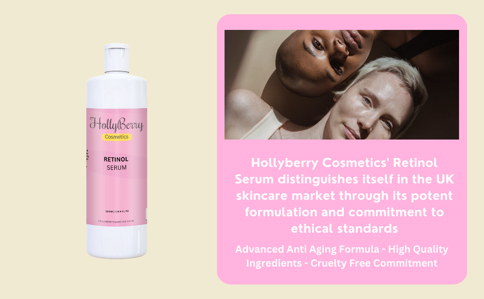 Retinol Serum with Hyaluronic Acid - Wholesale Anti-Aging Formula